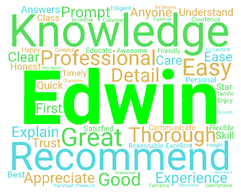 wordcloud.gif